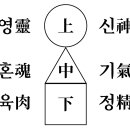 ***단군시대에는 1년이 13개월이었다 | 김상일 철학교수의 한 철학 3부 이미지