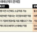 2020년 9월 25일 신문을 통해 알게 된 이야기들 이미지