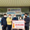 (주)쌍용 이미지