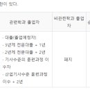 피오르플라워디자인학원