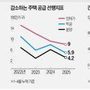 새현대종합가구