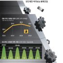 매경이 전하는 세상의 지식 (매-세-지, 8월 22일) 이미지