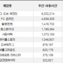 랭킹피시방 이미지