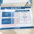 둠키오피90 | 초산모 효성병원 유도분만 입원했다가 4시간 만에 자연분만 출산 후기 및 1인실 입원 총비용