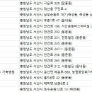 농협 한우개량사업소 가축병원 이미지