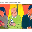 디지털 스마트폰 교육(기초) 이미지