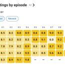 (주)미쓰랜드 이미지