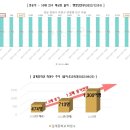 북면소아청소년과의원 이미지