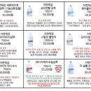 옻안타는 천연염색 - 노원구 | 옻안타는 천연염색