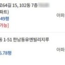 용산-현장-920 이미지