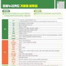 누림모바일 이미지