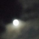 럭키문(Lucky Moon)-크리스마스날에 뜨는 보름달 이미지