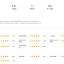 전산회계2급(자격시험대비) 이미지