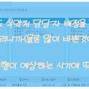 GBHK 행정사사무소 네이버블로그