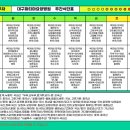 파티마요양병원 이미지