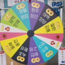 (사)강원특별자치도농아인협회 동해시지회 | 강원특별자치도농아인협회 민속놀이 대회 강릉시 아레나에서 열리다