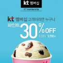 해피아이스크림 네이버블로그