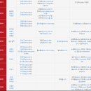 포항제철고등학교 이미지