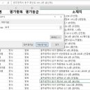 건강미내과의원 이미지
