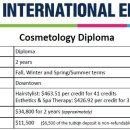 헤어칼리지 이미지