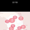 능수목장 이미지