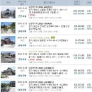 일동현대공업사 이미지