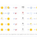 피트니스 FM 이미지