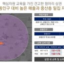 펠리시티 당구장 네이버블로그