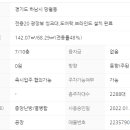 스카이부동산중개법인주식회사 이미지