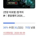 오케이코노동전 노래연습장 | 2026.04 사월은 푸르구나 우리들은 살찐다