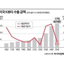 감탄푸드 이미지
