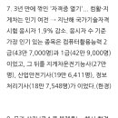 명동농장 네이버블로그