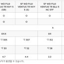 패러다임 이미지
