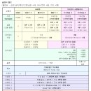 쏘해피 | 광주 본식스냅 바이정 예약(추천인 암쏘해피나우) 내돈내산 후기 인상 후 금액 포함