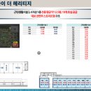 PT수학교습소