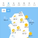 오늘의 날씨 (2월 7일 금요일) D-DAY 이미지