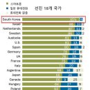 스마트잡 이미지