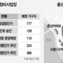 용산-이촌-190 이미지