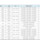 용산구문화체육센터 이미지