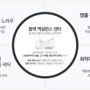 크린토피아가능더