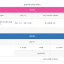 잠신고등학교 이미지