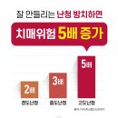 다비치히어링창원올림피아점