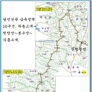 신양톨게이트주유소