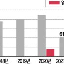 한국엔피기술 이미지