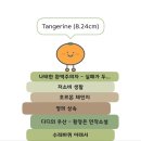 가브리엘농장 | 9,10월 독서결산