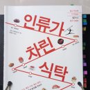 [미식인문학] 알고 먹으면 더 맛있는 음식 이미지