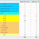한빛가정의학과의원 이미지