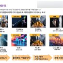 이천메디칼약국