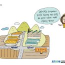 산업단지 이미지