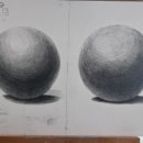 기초 소묘 및 수채화 이미지